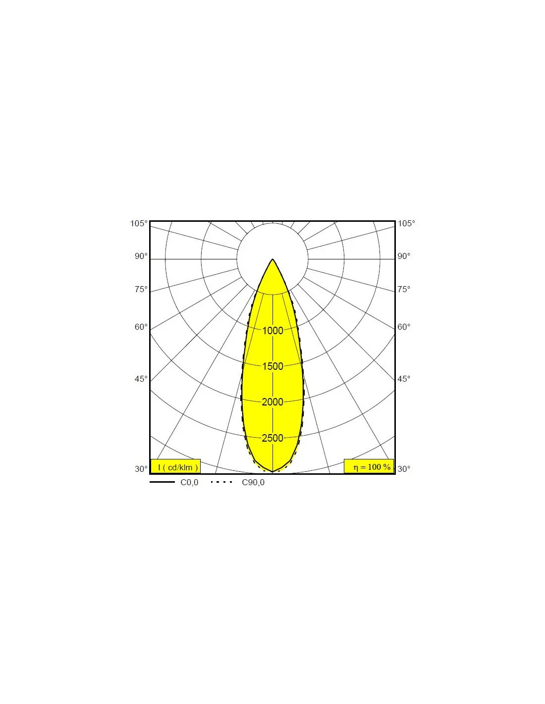 Lineaconnect 1,2m 40W 3000K UGR10 blanc INTEGRATECH LCU403W